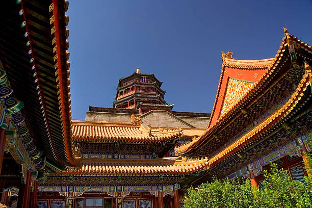 istock Summer Palace Clear Blue Sky Beijing, China 520979721