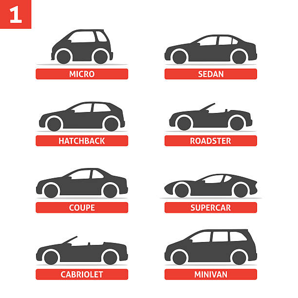 ilustraciones, imágenes clip art, dibujos animados e iconos de stock de tipo de modelo de coche y objetos iconos conjunto automóvil. - hatchback