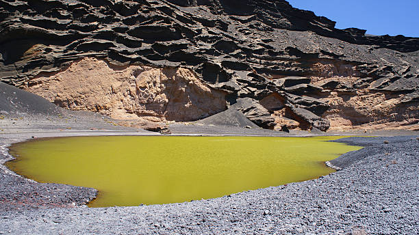 istock El charco Verde, El Golfo, Lanzarote, Canary Islands 521001231