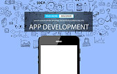 app-entwicklung-konzept-hintergrund-mit-gekritzel-design-stil.jpg?b=1&s=170x170&k=20&c=f4vQ9d0gLl5eVH4veaAppw84gc1HIJL8MUp7Tji4CqM=