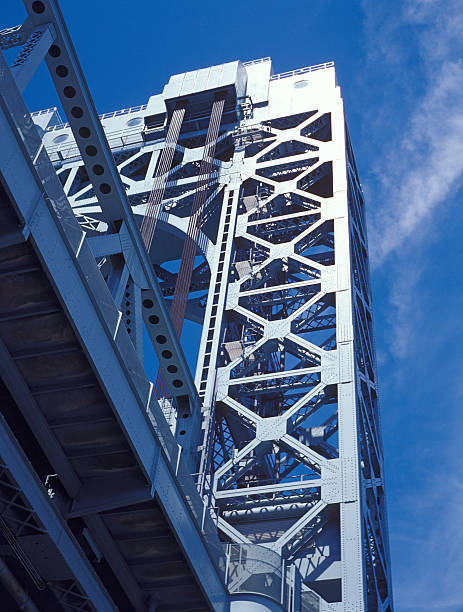 istock Robert F. Kennedy Bridge. 521004035