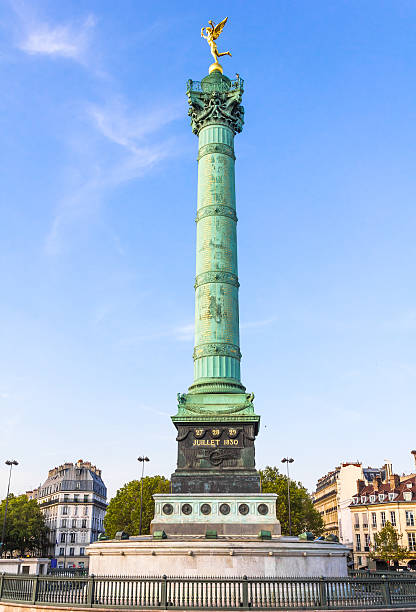 istock The Place de la Bastille, Paris 521023233