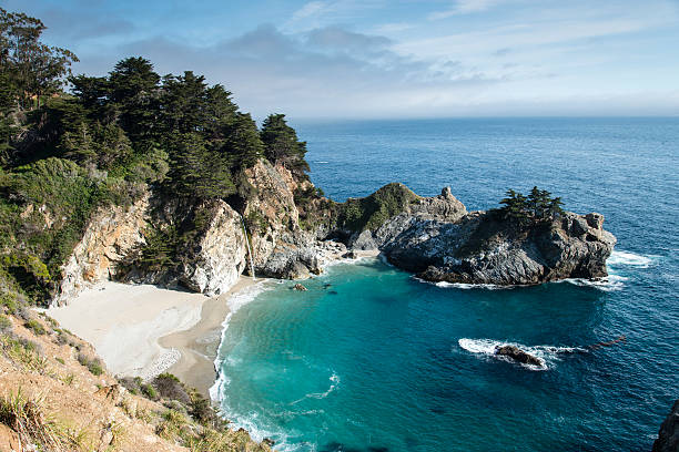 istock McWay falls Big Sur California 521023833