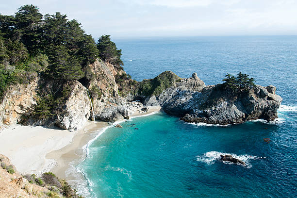 istock McWay falls Big Sur California 521023839