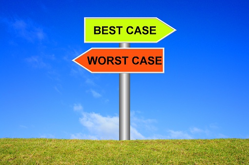 Sign Best case worst case