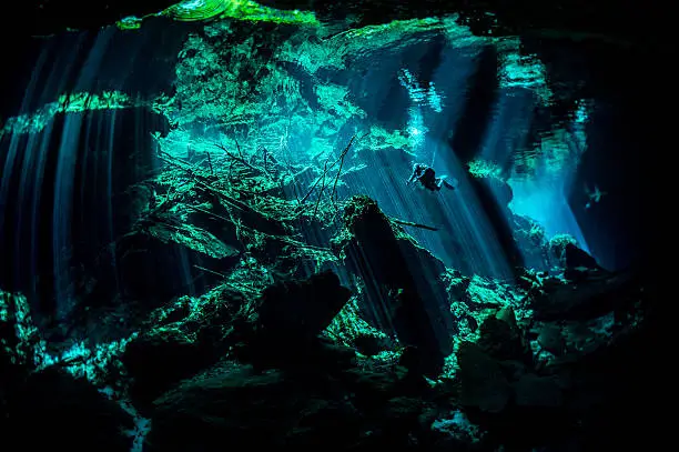 Photo of Amazing underwater places