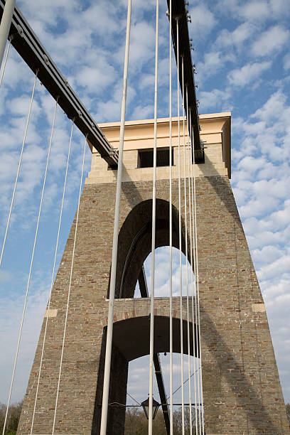 istock Clifton Suspension Bridge, Bristol 521076620
