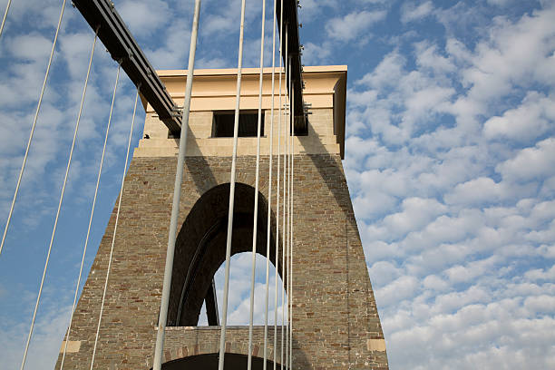 istock Clifton Suspension Bridge, Bristol 521076674