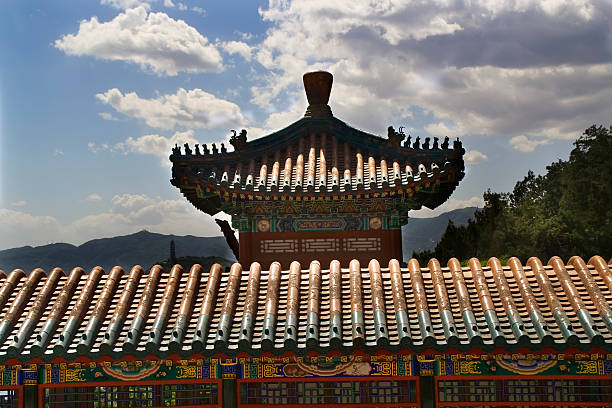 istock Ornate Gate Longevity Hill Summer Palace Beijing China 521319125