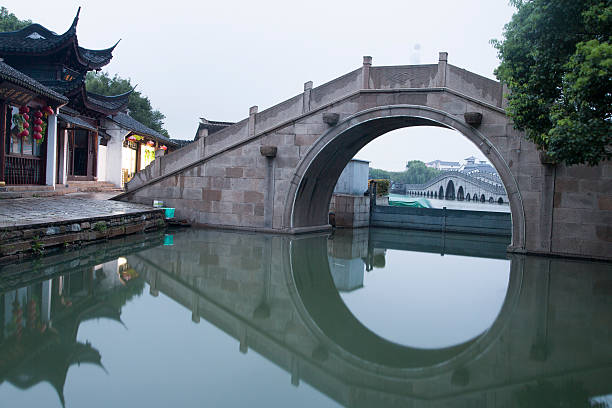 China's first water, Zhouzhuang
