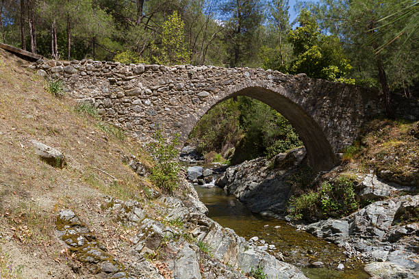 istock Medieval Bridge in Tris Elies in Troodos, Cyprus 521469742