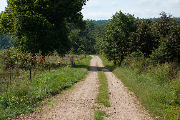 istock Gravel Road 521514795