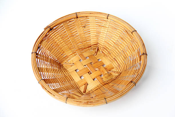 istock basket bowl isolated over the white background. 521607118