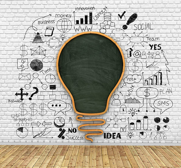 istock school blackboard in shape of idea lightbulb 521615750
