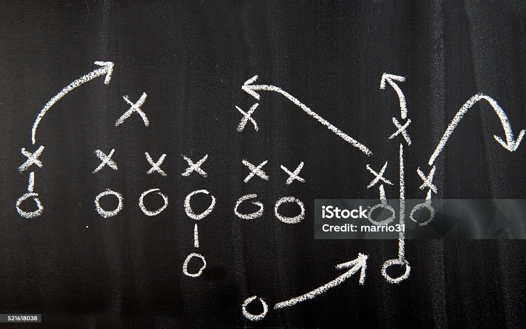 Game plan game plan,Strategy (Concepts)-blackboard American Football - Sport Stock Photo