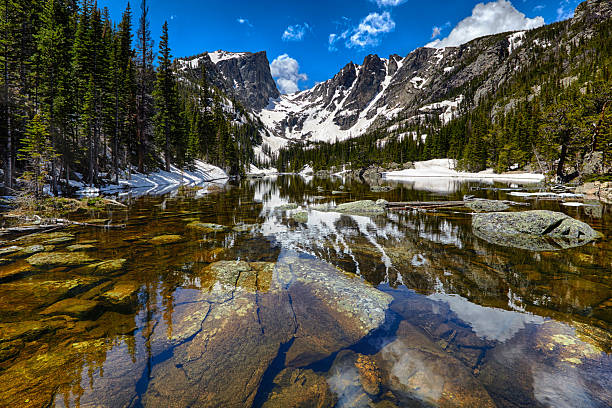 wymarzona jezioro w park narodowy rocky mountain - mountain mountain peak snow spring zdjęcia i obrazy z banku zdjęć