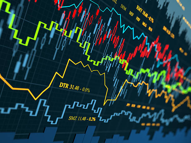 istock Financial charts abstract business graph 521792023