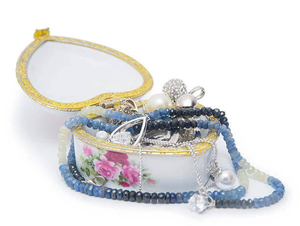 istock jewellery box isolated against a white background 521805389