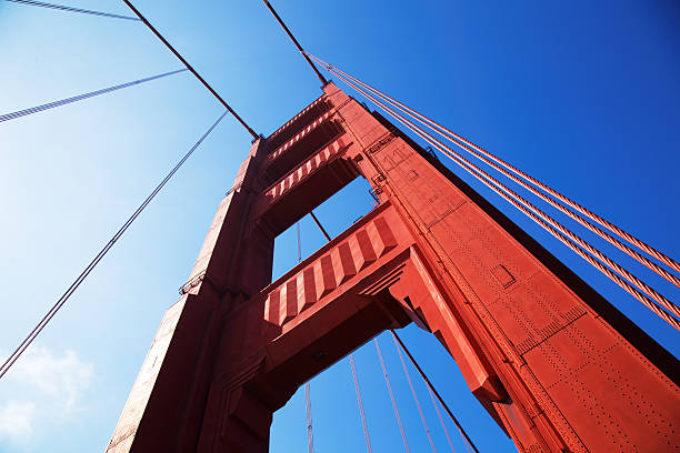 istock Golden Gate Bridge in Detail 521806323