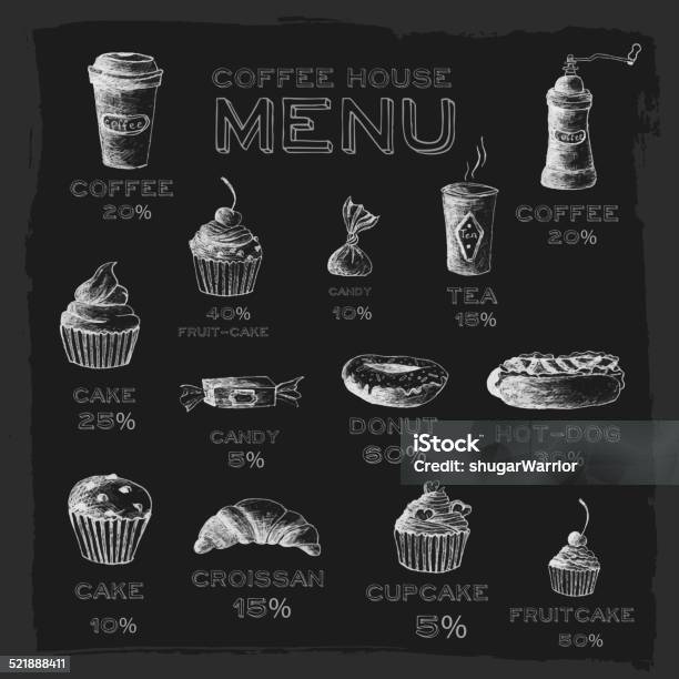 Sketch Set Drawn Stylized Hand Painted Background Cofee House Menu Stock Illustration - Download Image Now