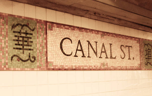 Canal Street Sign