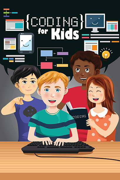 Coding for Kids Poster A vector illustration of coding for kids poster girls coding stock illustrations