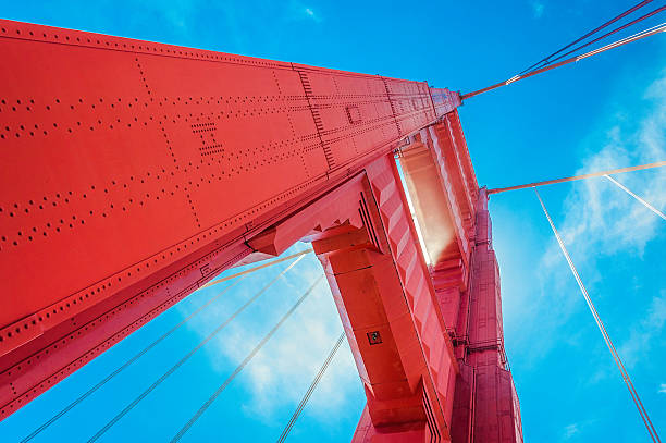 istock The Gloden Gate Bridge - San Francisco 522005950