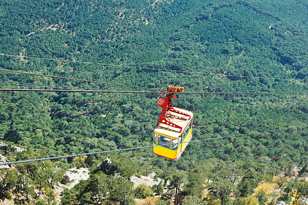 istock Cableway Miskhor - Ai-Petri over Crimean mountains 522021891