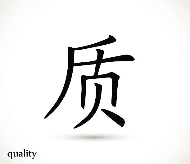 Chinese Symbols And Meanings Strength Chinese Symbols And Meanings Strength