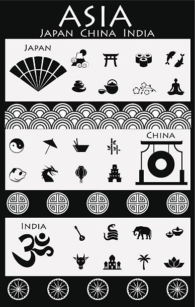 ilustraciones, imágenes clip art, dibujos animados e iconos de stock de asiática (japón, china, india) icono colección. - japanese culture japan japanese ethnicity asian and indian ethnicities