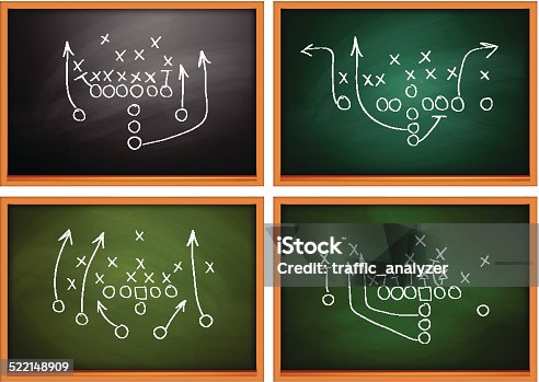 istock Football play drawn out on a chalk board 522148909