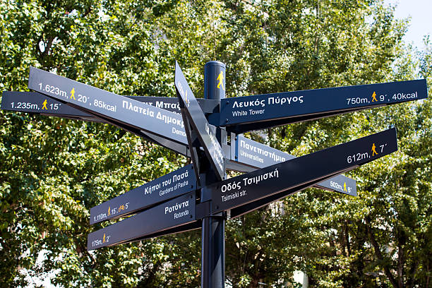 istock Road sign in Thessaloniki 522155773
