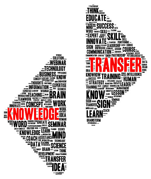 Knowledge transfer word cloud shape stock photo