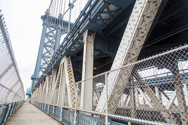 istock USA - New York - Manhattan Bridge 522309726