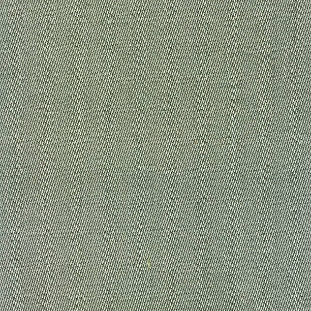 istock Textile textured Wallpaper for walls 522323744