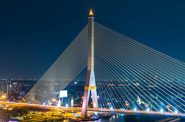 istock Bangkok Rama VIII bridge at twilight time, Thailand 522329237