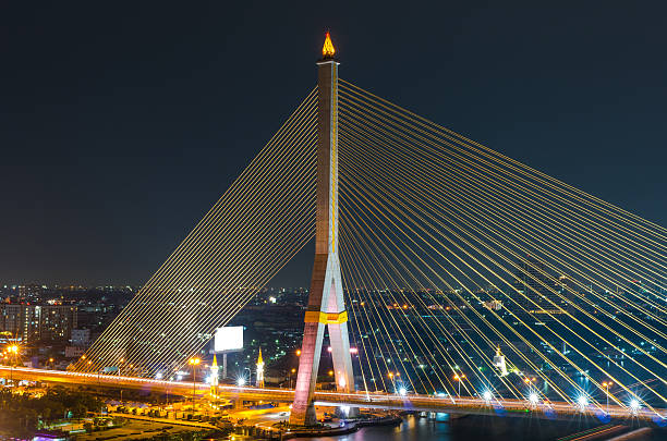 istock Bangkok Rama VIII bridge at twilight time, Thailand 522354837