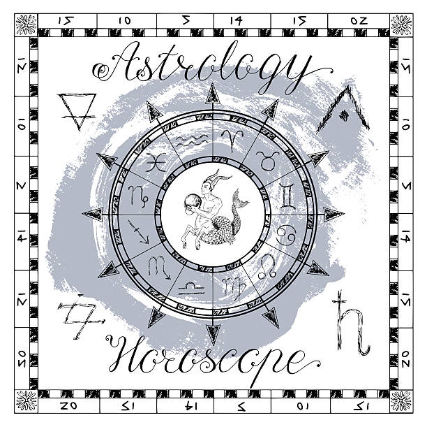 istock Astrology set for Zodiac Sign Capricorn or Goat 522375128