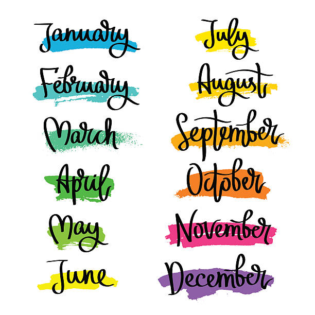 Set of labels of the months of the year. Set of labels of the months of the year. Fashionable calligraphy. January, February, March, April, May, June, July, August, September, November, December. Vector illustration on white background with dabs of ink of different colors. Elements for design. child paintbrush stock illustrations