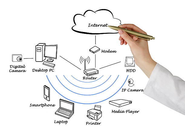 istock Diagram of home network 522451397