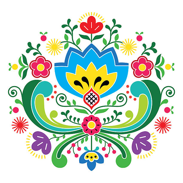 20+ norwegian rosemaling stock photos, pictures u0026 royalty-free images -  istock
