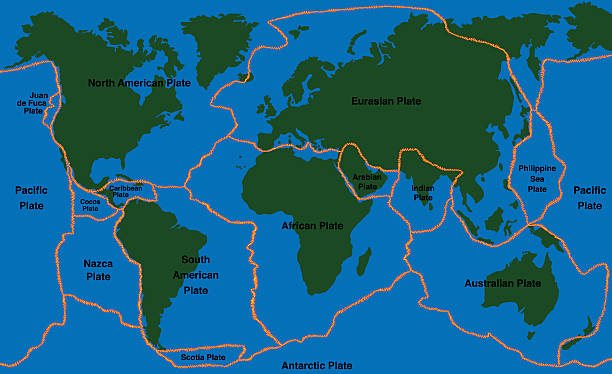 Plate Tectonics World Map Faultlines Plate tectonics - world map with fault lines of major an minor plates. Vector illustration. fault geology stock illustrations