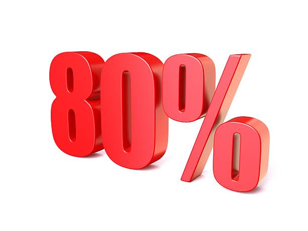 istock Red percentage sign 80. 3D 522482560