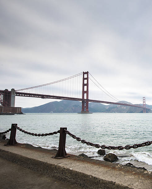 istock San Francisco Golden Gate Bridge from aircraft 522484410
