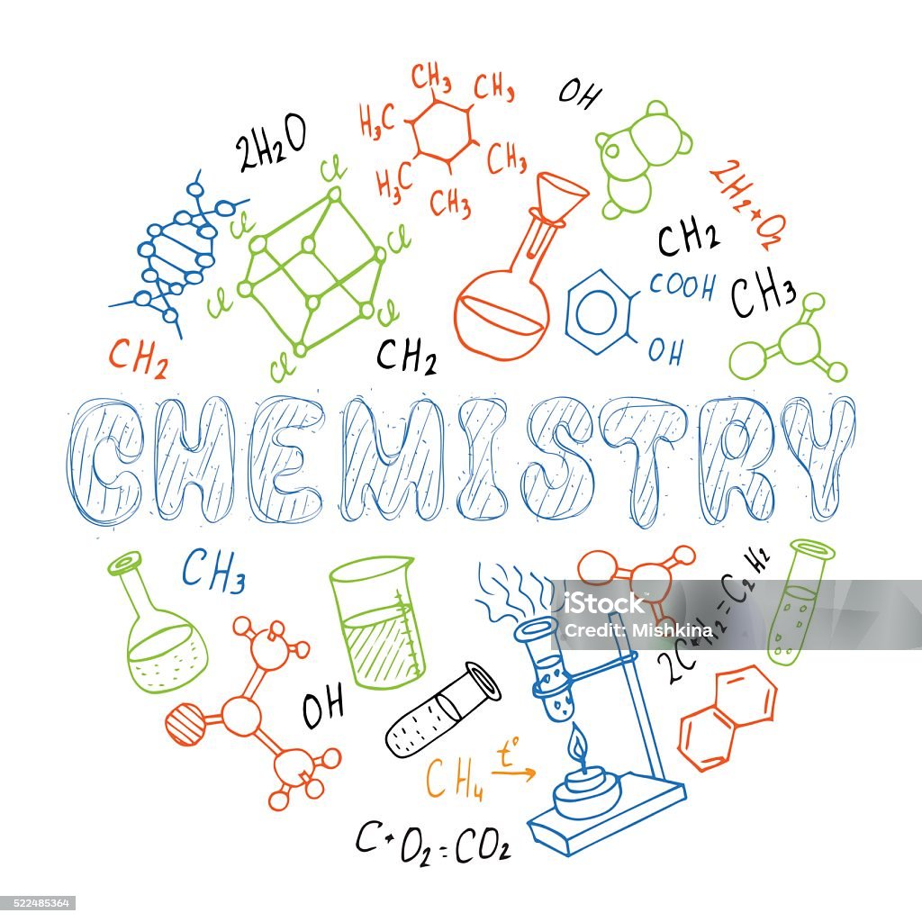 Tập Hợp Các Hình Tượng Trưng Hóa Học Vẽ Tay Có Hình Tròn Hình minh ...