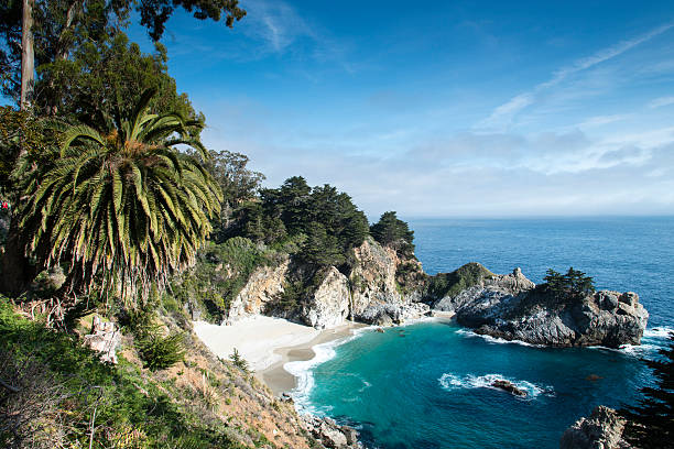 istock McWay falls Big Sur California 522515477