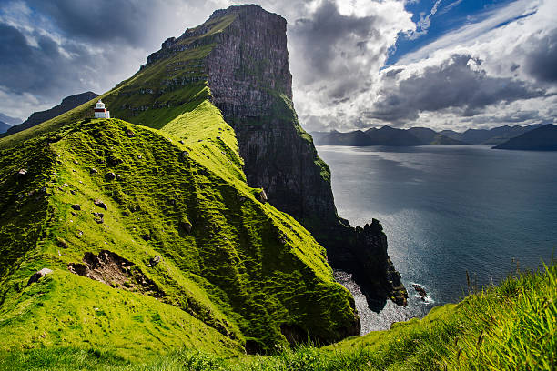 Kallur lighthouse in Kalsoy Island, Faroe Islands