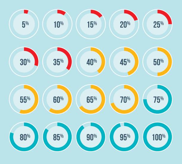 percentage pie charts - 30 sayısı illüstrasyonlar stock illustrations