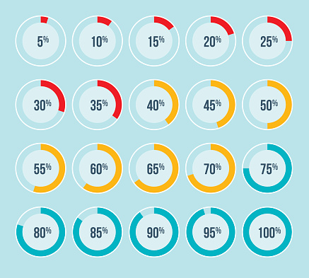 Percentage data charts perfect for infographics. 5%, 10%, 15%, 20%, 25%, 30%, 35%, 40%, 45%, 50%, 55%, 60%, 65%, 70%, 75%, 80%, 85%, 90% 95%, 100%.
