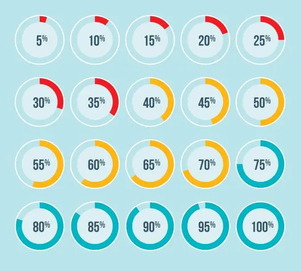 Vector illustration of Percentage Pie Charts